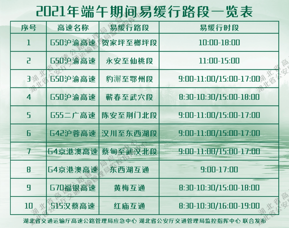 快手如何改快手号?详细教程和常见问题解答