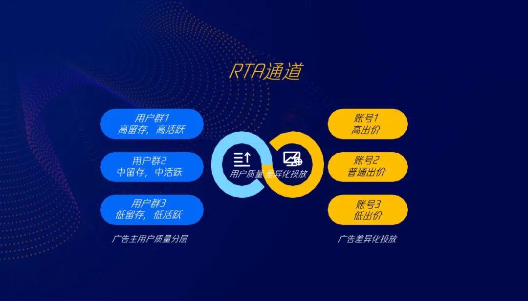 微信公众号如何营销：开启品牌增长新篇章