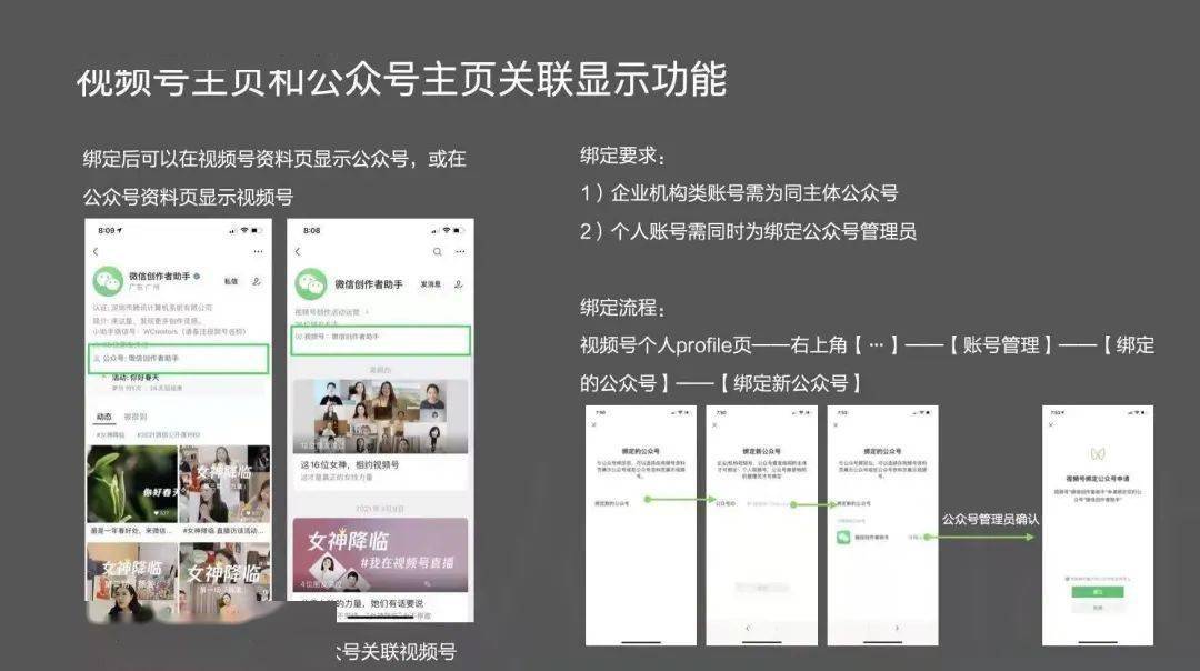 秀米如何绑定公众号?——从小白到专家的详细操作指南