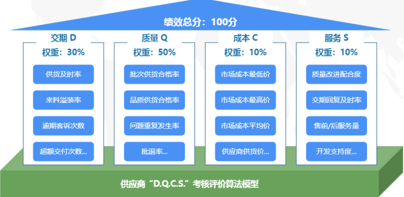 公众号阅读量有什么用？深度解析其背后的价值与作用