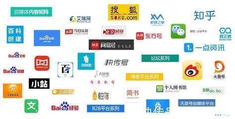 个人如何创建公众号,轻松实现自媒体梦想