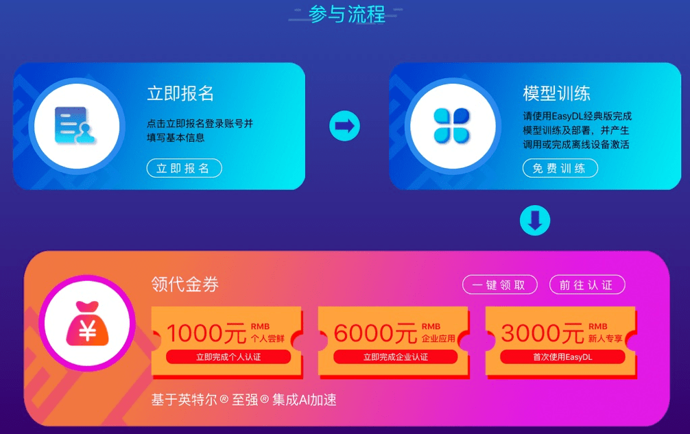 公众号如何开微店,实现流量变现新突破