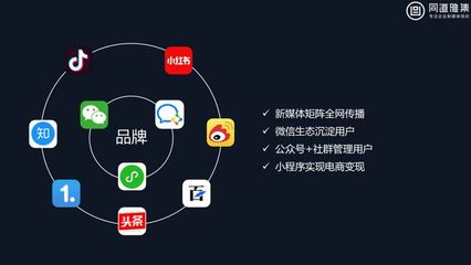 如何高效运营微信公众号,提升品牌影响力