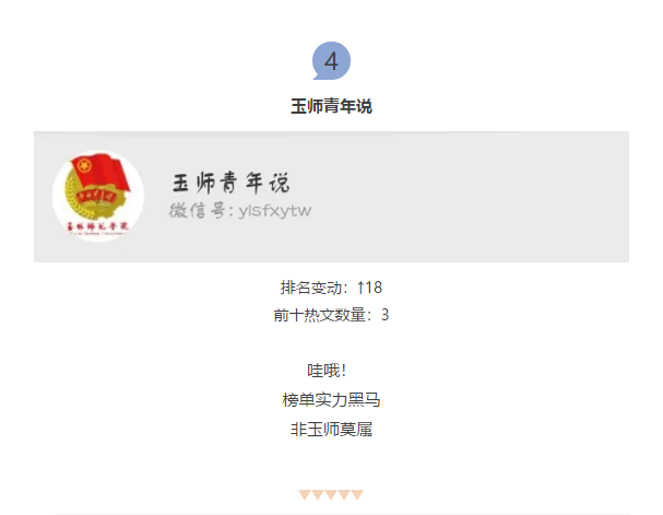 公众号阅读量低？5大提升技巧让你轻松破局！