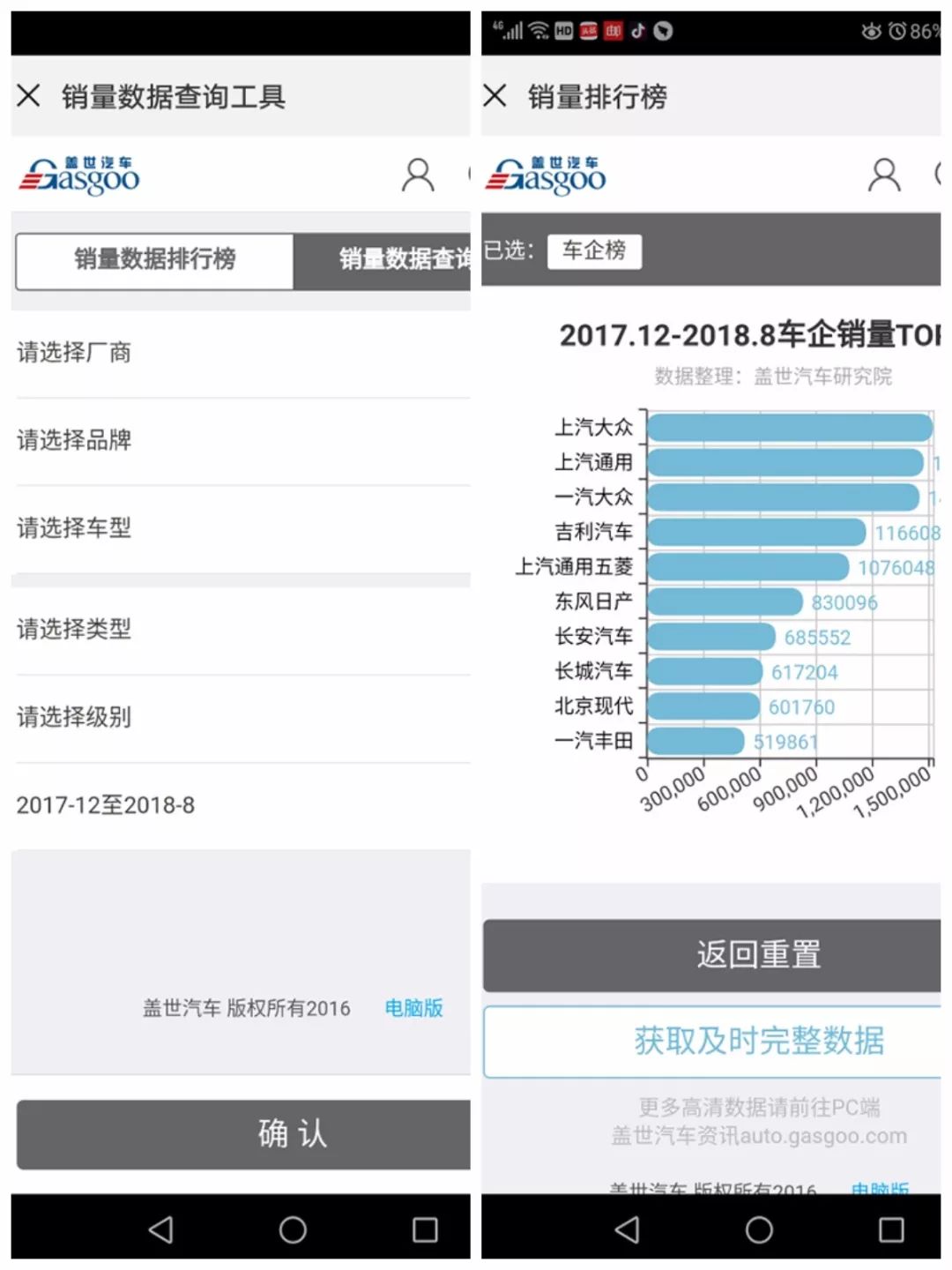 公众号阅读量怎么统计?轻松掌握阅读量数据的秘诀!
