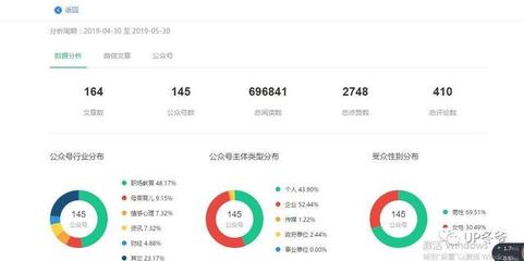 微信公众号增加阅读量的有效策略与技巧