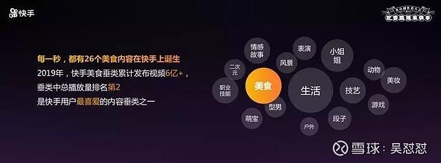 如何让快手涨粉,轻松实现用户增长