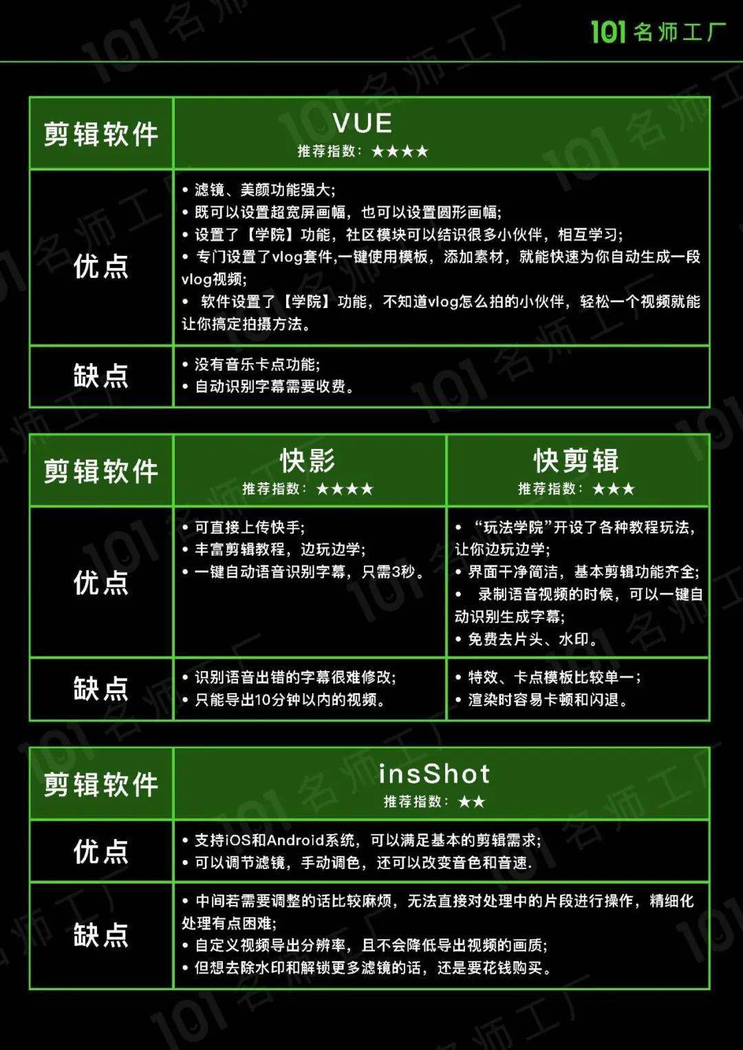 快手男粉如何变现:精准攻略让你轻松赚收益