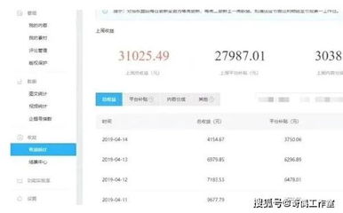 快手如何涨赞数?教你轻松成为短视频热门达人!