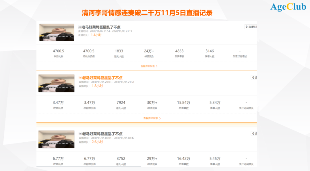 快手如何养号攻略:轻松打造高权重账号,获取更多曝光机会