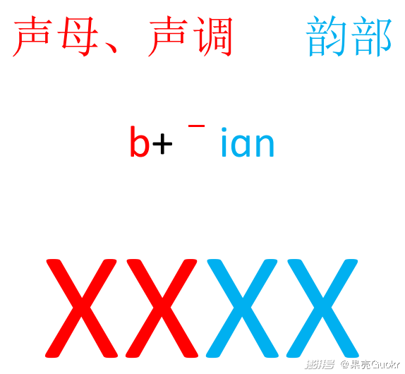 微博口令红包怎么领?简单攻略,人人都能领到大额红包!