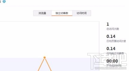 如何查看微博的访客记录?揭秘微博访客追踪技巧!
