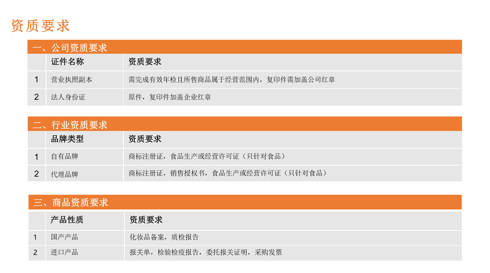 快手直播如何入驻?全流程详解,助你快速开播!