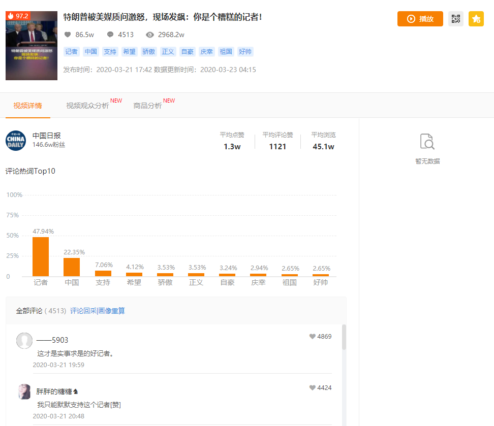 如何在快手上查看粉丝数据,掌握你的影响力!