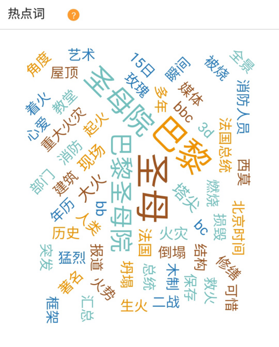 微博如何成为人肉搜索的温床?深入解析背后的机制与危害
