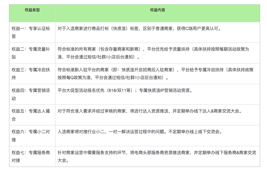 快手服装推广如何报价:提升品牌曝光与转化率的秘密