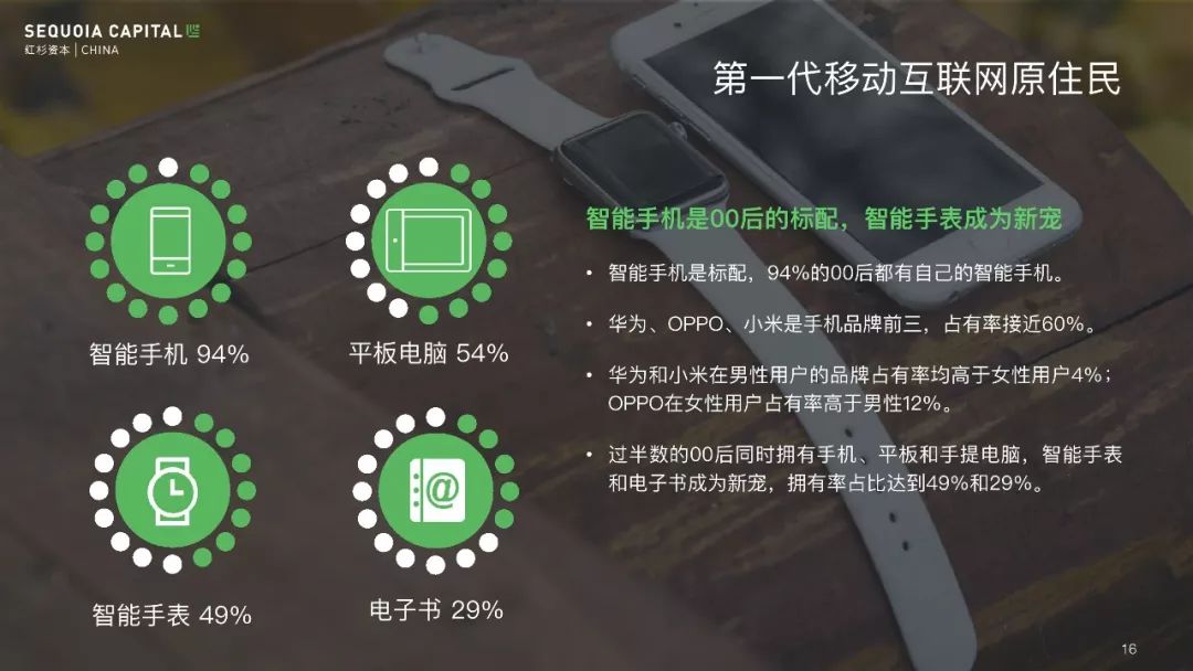 如何发好第二条微博?让你的社交媒体之路越走越顺!