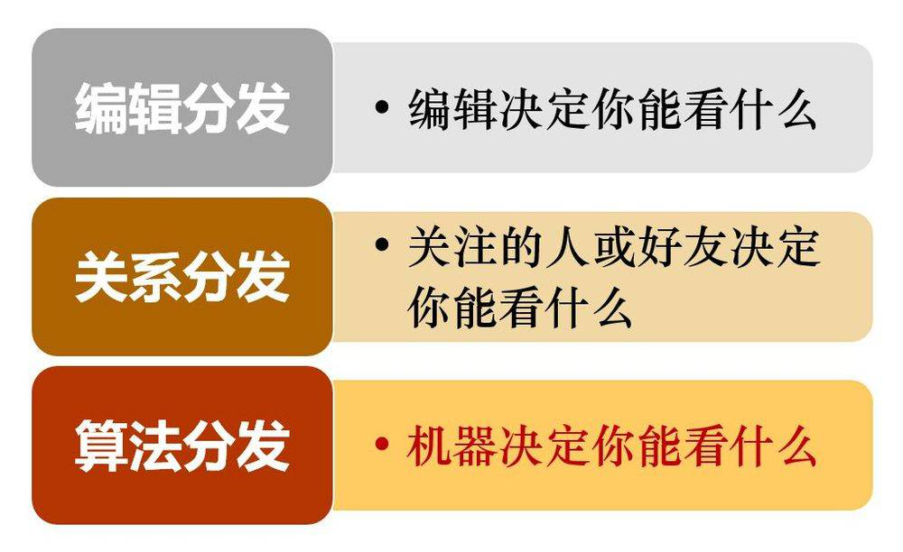 如何发好第二条微博?让你的社交媒体之路越走越顺!