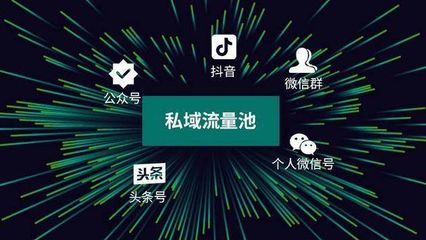 如何玩转快手抖音,成为短视频达人