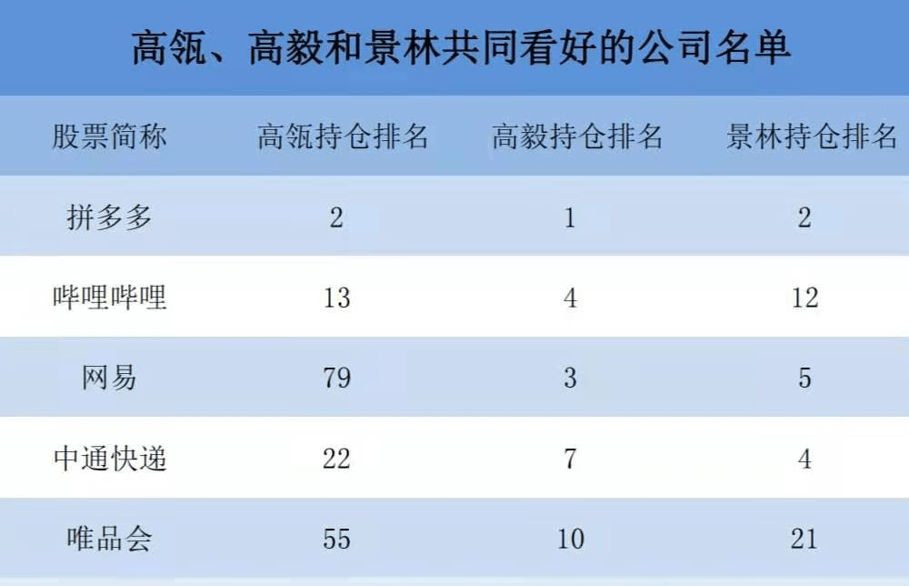 如何轻松收藏别人的微博,让你的社交体验更上一层楼