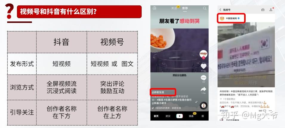 抖音快手如何发布长视频:详细教程及技巧