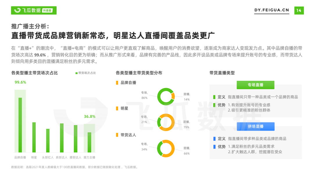 在快手如何成为网红:实现梦想的秘诀与策略