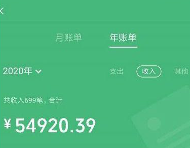 如何利用微博挣钱?全方位解锁微博赚钱技巧