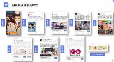 怎么养微博:从零到万人关注的运营秘诀