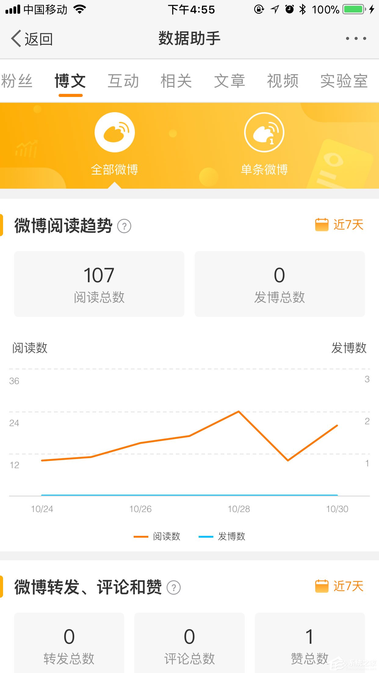 微博如何查看最近访客:揭秘你不曾留意的秘密功能