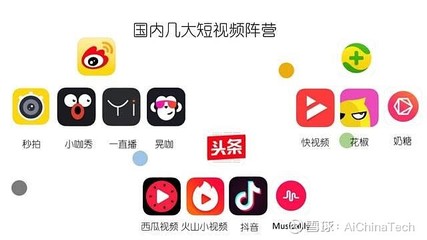 快手短视频如何拍：零基础入门指南