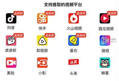 快手短视频如何拍：零基础入门指南