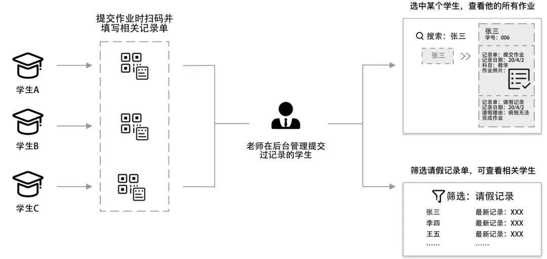 微博如何按时间排序?轻松掌握最新动态的秘诀