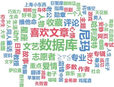如何利用微博赚钱:实用攻略与技巧