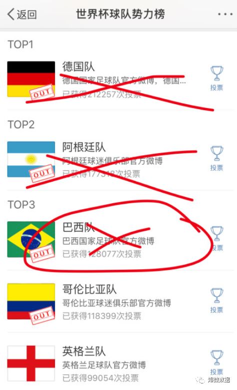 微博信用积分怎么看:提升微博体验的终极指南