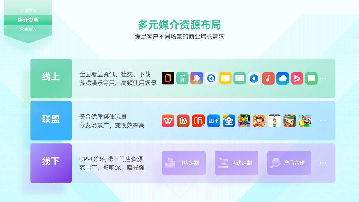 微博如何发文章:掌握技巧,轻松分享内容