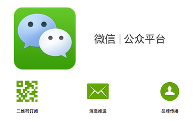 如何轻松加微博好友,打通你的社交圈