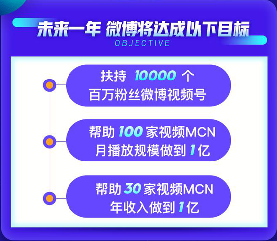 微博如何引流:提升品牌曝光与粉丝增长的实用技巧