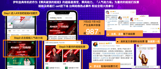 微博如何引流:提升品牌曝光与粉丝增长的实用技巧