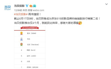 微博如何评论图片?轻松玩转图评技巧!
