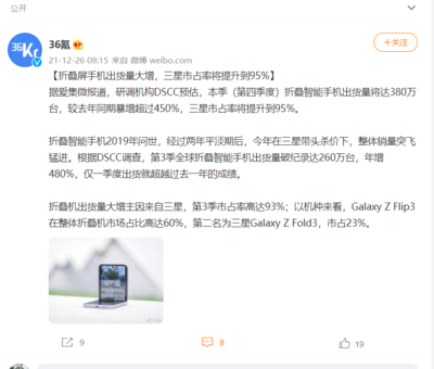 如何写出高效且吸引力十足的微博