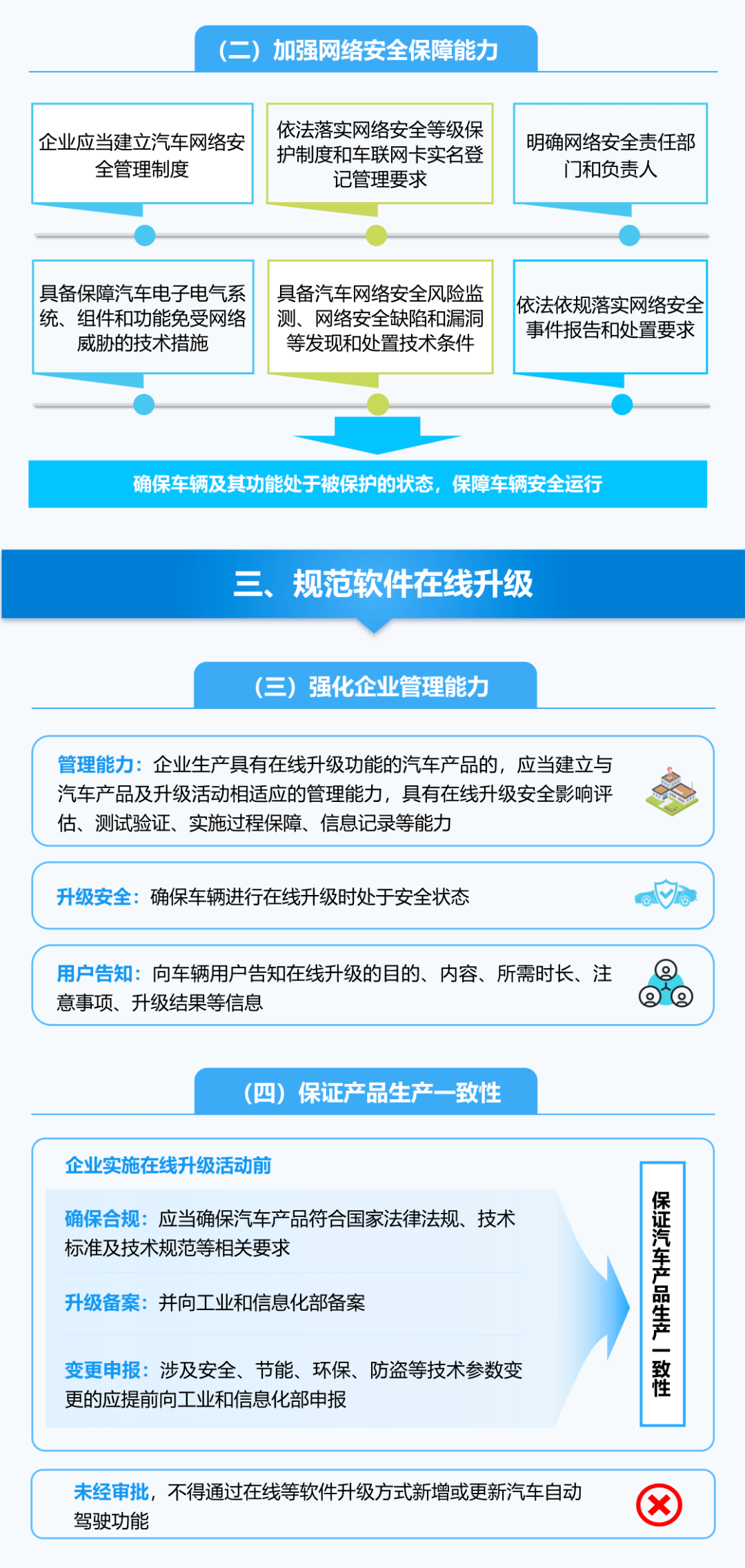 微博信用怎么看?全面解析及提升攻略