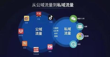 微信怎么和微博同步?轻松实现双平台分享!