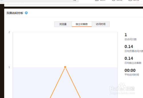 新浪微博访客怎么看?全方位揭秘你的访客记录
