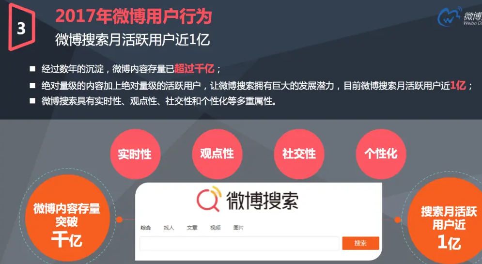 微博小视频怎么找?快速掌握这几招,让你秒变“搜视频达人”!