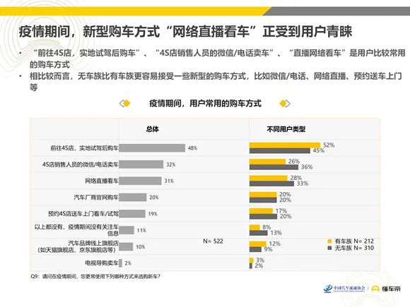 懂车帝视频如何申诉:解决车主烦恼,保障你的权益