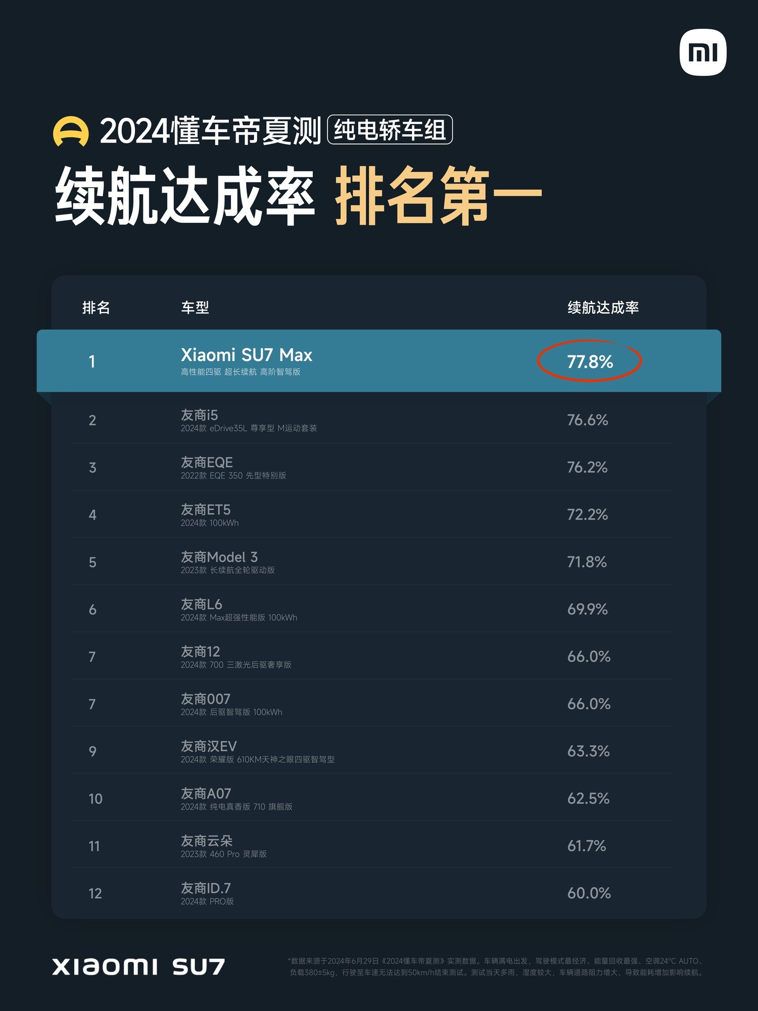 如何通过抖音视频挂懂车帝，轻松赚取收益！