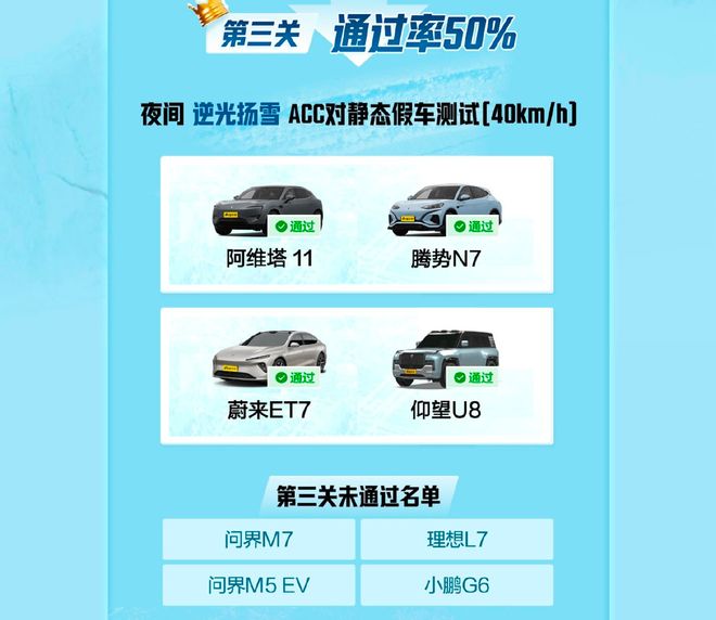 如何通过抖音视频挂懂车帝，轻松赚取收益！