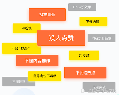 涨粉到一千万粉丝要多久？揭秘快速增长的秘诀