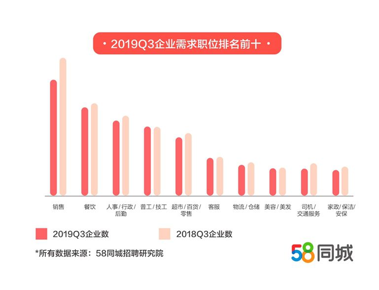 涨粉丝多久算快?揭秘快速增长的秘诀