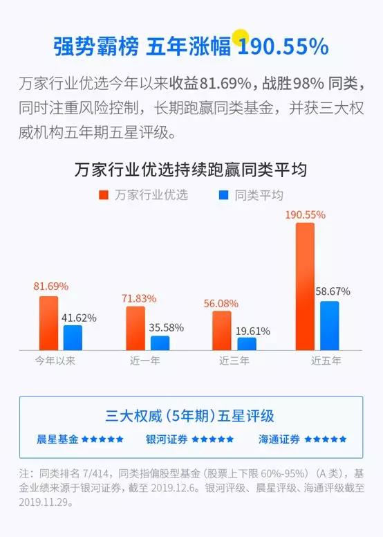 涨一百万粉丝要多久?揭秘从零到百万的成长之路